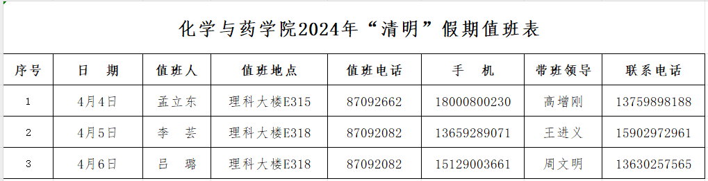 化药学院2024年“清明”假期值班安排.png